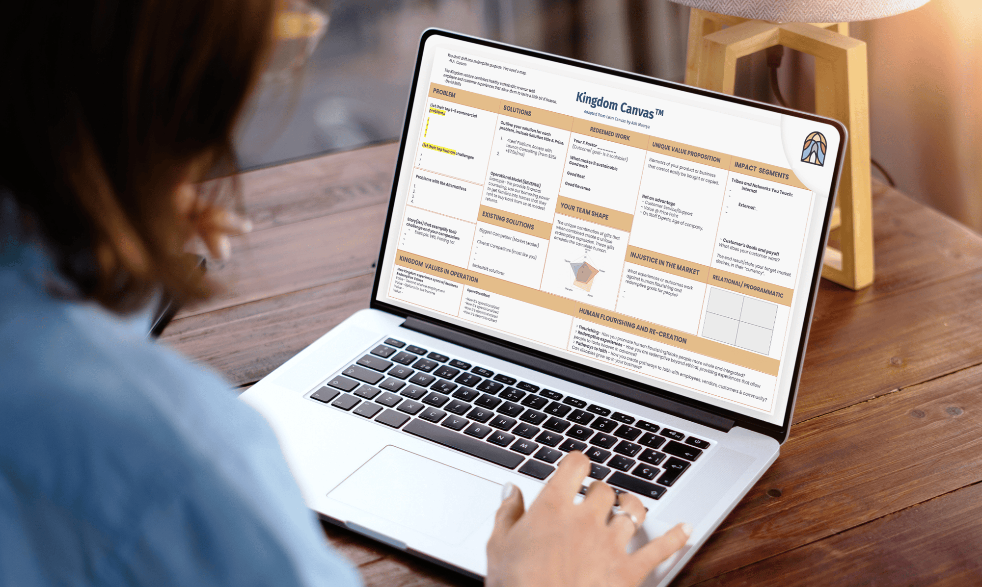 Kingdom Imagination lab Canvas